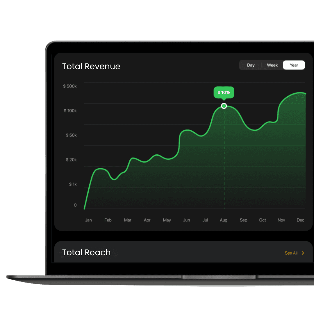 Analytics Dashboard
